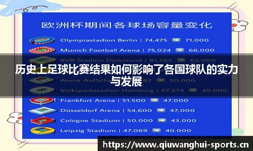 球王会体育官方网站